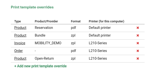 print templates overrides + list