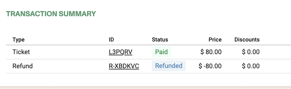 Transaction Summary