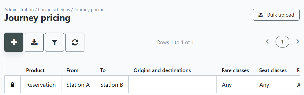 Journey Pricing Rules Protection