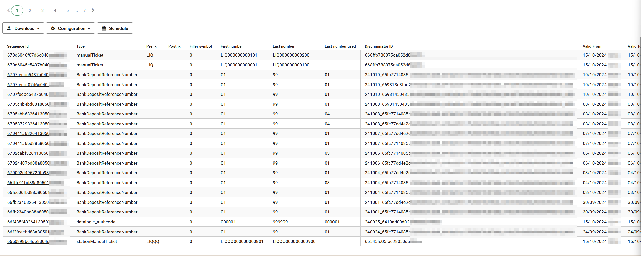 Sequence Report